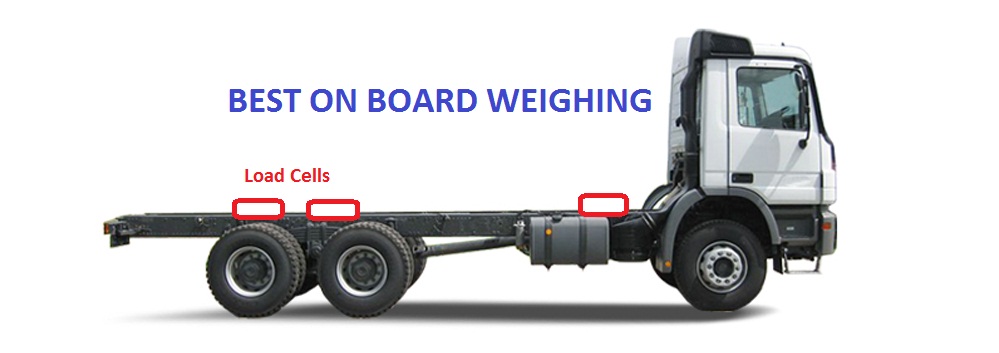 On Board Weighing