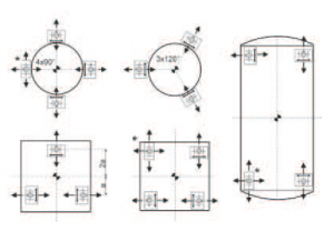 Tank Weighing System